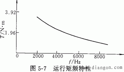 150537vcnpzj3ze8s3p53g.gif