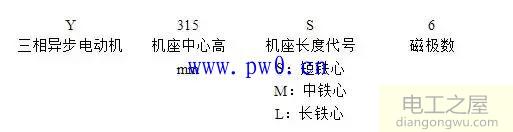 三相异步电动机铭牌解读