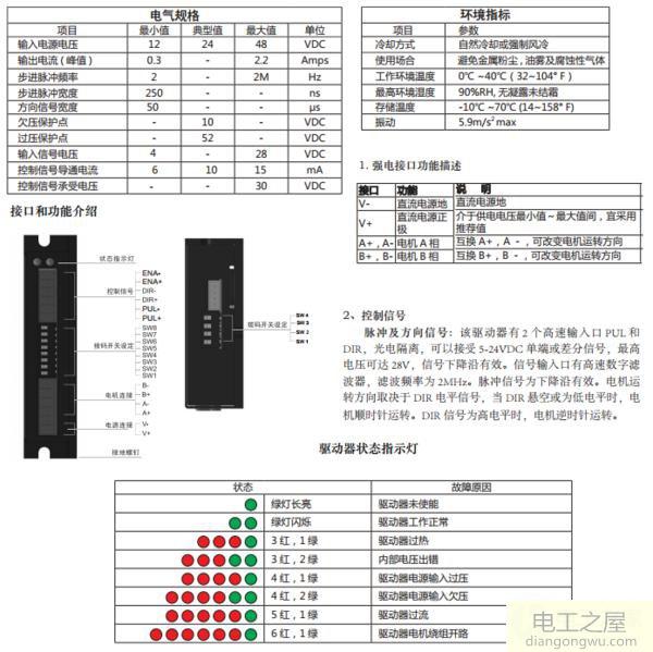 步进电机自动与手动怎么编程