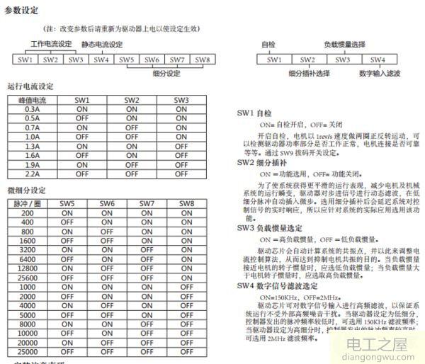 步进电机自动与手动怎么编程