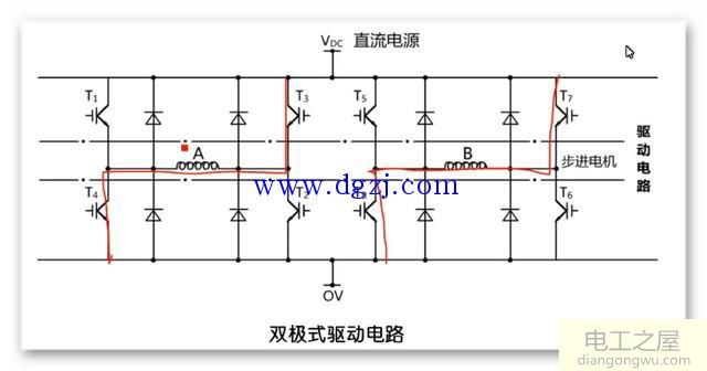 步进驱动器的结构及工作原理图解