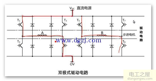 步进驱动器的结构及工作原理图解