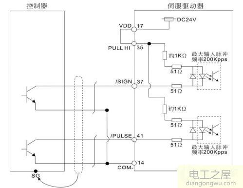 伺服电机突然不转了怎么回事