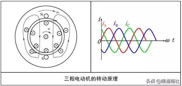 d856b76f941e49fbb36859b465ccf0e5~noop.image?_iz=58558&from=article.pc_detail&x-expires=1668397504&x-signature=HLor00pkn6b3f5kmChzz3DC46uk%3D
