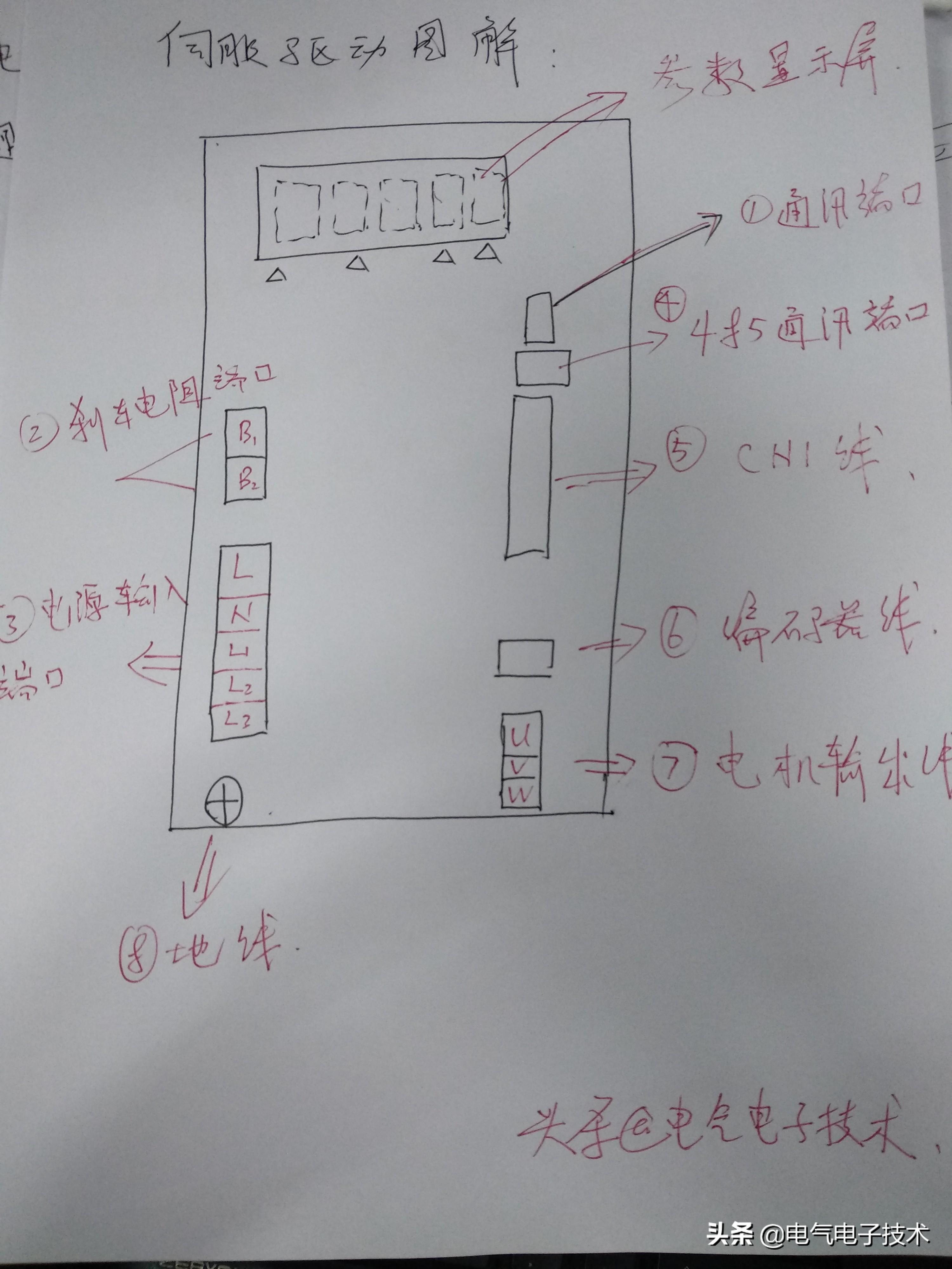 a7f83ac2b51f4be29c05698e0d1c2f3e~noop.image?_iz=58558&from=article.pc_detail&x-expires=1668477418&x-signature=cq%2FWnsKB1JSP08uZFeyGe%2BPE6mQ%3D