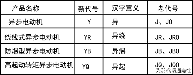 0cf467b46ade4d34a03be49bf5299557~noop.image?_iz=58558&from=article.pc_detail&x-expires=1668397504&x-signature=%2BNMLuS6Tp1hz52Uh4mmsGANzvQI%3D