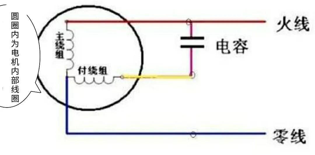 23aa451497f645ad90b75a1a7f7c7c74~noop.image?_iz=58558&from=article.pc_detail&x-expires=1668650790&x-signature=ubAePlHjCB8f8J2m8VlpKbtyu2E%3D