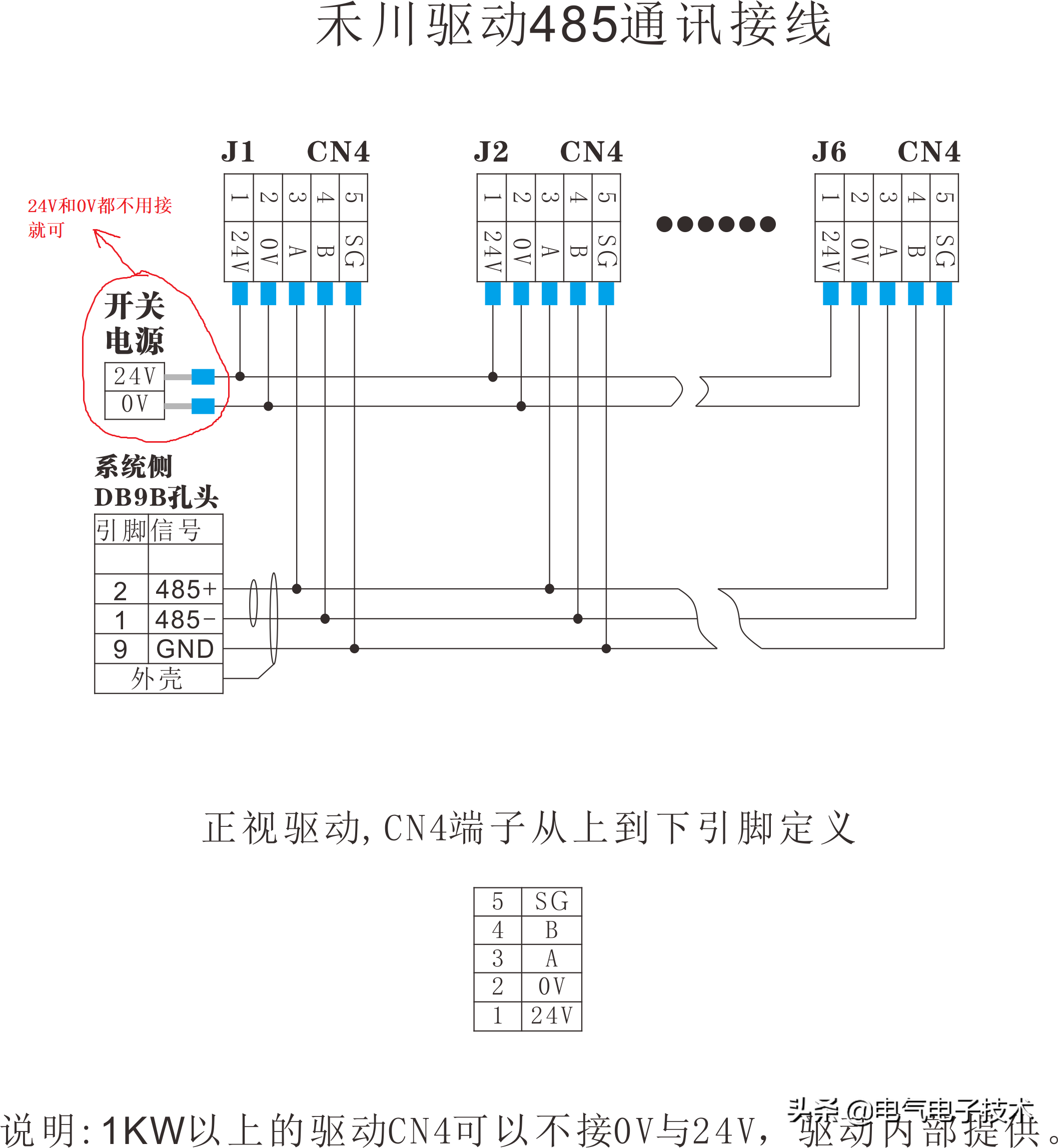 0a293a5fed1d4f2aa5904107a5fea8b9~noop.image?_iz=58558&from=article.pc_detail&x-expires=1668477418&x-signature=0XxXyDxAIwUXoXomXU5FFfnvaVQ%3D