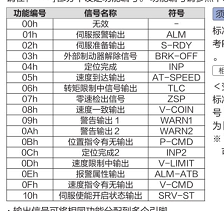 ec7c4d1e1d9f46138d71645fe02c093a~noop.image?_iz=58558&from=article.pc_detail&x-expires=1668477538&x-signature=z74erNfb3S4uCQrNdLcOUdKWVm0%3D