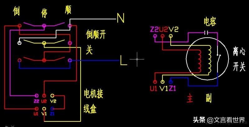 6a554436c17241d69f81d28db3931ea0~noop.image?_iz=58558&from=article.pc_detail&x-expires=1668478101&x-signature=9HxdT%2FQvnpxMeLp3cEDZV%2F0zwZ8%3D