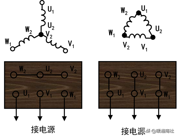 a2dcf973c864452f910c84d93095857e~noop.image?_iz=58558&from=article.pc_detail&x-expires=1668397504&x-signature=eEex%2FeNkcNl0trO3GjsoeBgQNDE%3D