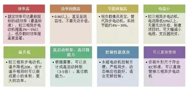 db5bf02f3ba049b8905b0729f69c587c?from=pc