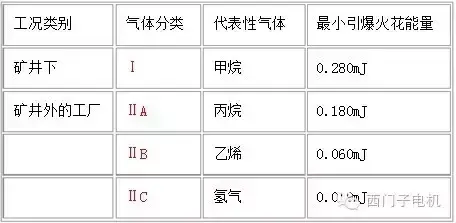 435b000276c7d17a6e3b~noop.image?_iz=58558&from=article.pc_detail&x-expires=1668478126&x-signature=u%2Fa8bZhhPALwKvzItFJPdEMUS6Y%3D