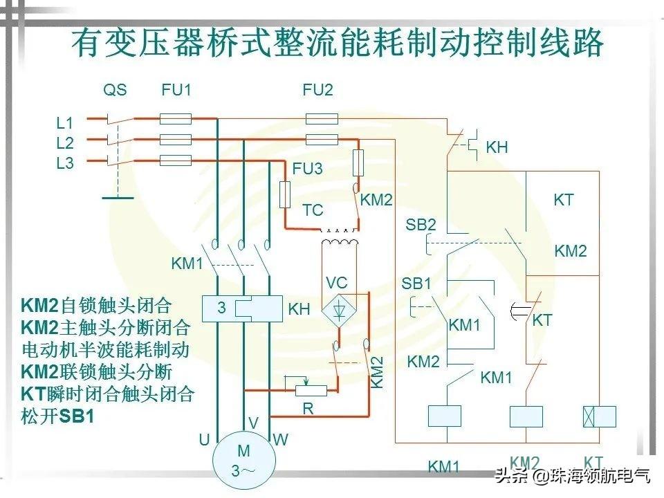 d994e37f798646028276be416608b18e~noop.image?_iz=58558&from=article.pc_detail&x-expires=1668397529&x-signature=Ak8yIVCF6nZt1yvHV9Gbk6yGo7Y%3D