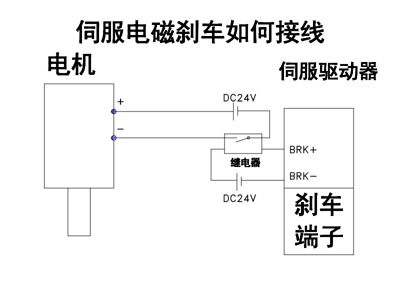 245f33976dc7417b89796eaa71e3a28a~noop.image?_iz=58558&from=article.pc_detail&x-expires=1668397524&x-signature=Ywn2RYkdyILRjJfDwmHuucEoeSU%3D