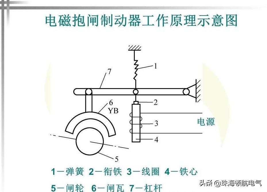 2d79078c049a474abaf2fac17997d15e~noop.image?_iz=58558&from=article.pc_detail&x-expires=1668397529&x-signature=c42EZI69XjCmyId5PZlTsUp0fCo%3D