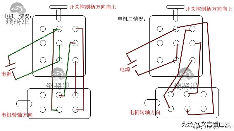 86e22f0f5bc645da85476efb6140b848~noop.image?_iz=58558&from=article.pc_detail&x-expires=1668478101&x-signature=6tv2UVuUx9lvmgQNVgwtkDy4ymE%3D