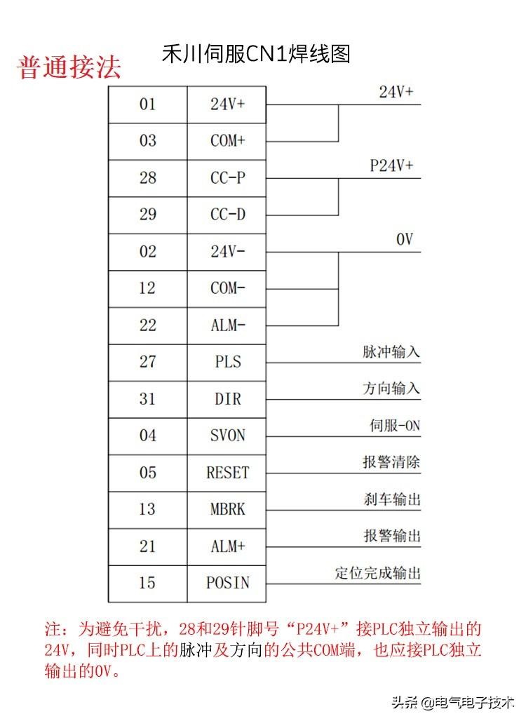 1eb3d5e1a32b47068a89f64ec73e800f~noop.image?_iz=58558&from=article.pc_detail&x-expires=1668477418&x-signature=y2y2ARH3V05TrD17eKJFBaed03Q%3D