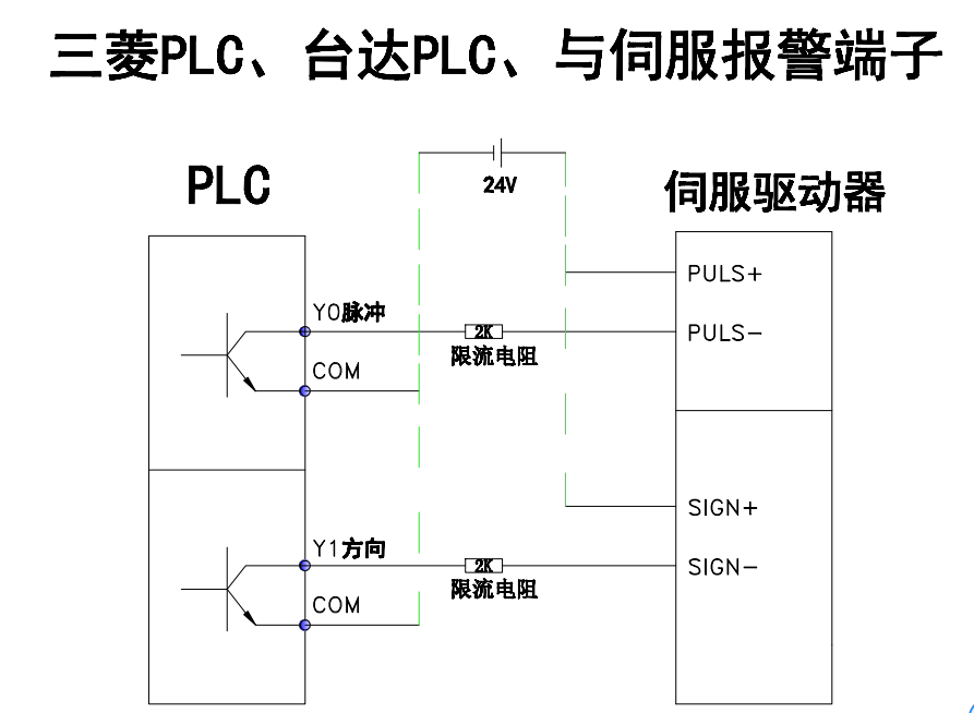 c0f364100b124c96b11eb5540fdbdf07~noop.image?_iz=58558&from=article.pc_detail&x-expires=1668397524&x-signature=cYxhHynuvKu8JjAXyih3T9KgrkA%3D