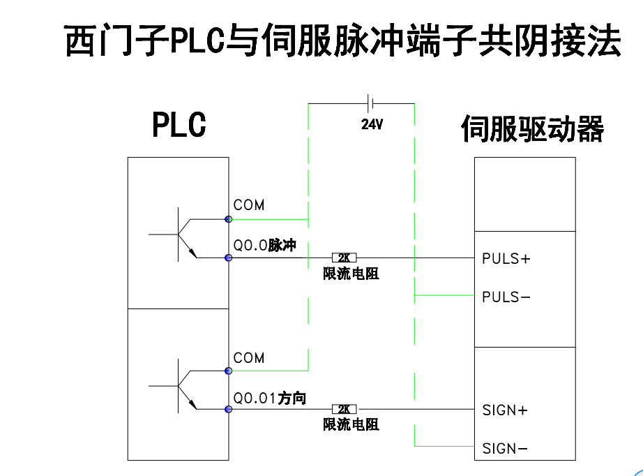 825b1cf962ee4567aee4c3b7068f5301~noop.image?_iz=58558&from=article.pc_detail&x-expires=1668397524&x-signature=7WjBOHItI7KL9zifpdV90oL5BBo%3D