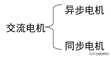 07d1a27ad4ce4e6d9d6f1e7b4fed1d61~noop.image?_iz=58558&from=article.pc_detail&x-expires=1668397504&x-signature=Zp7e5YJ6IRwrtFrEzFvuBCFvWRw%3D