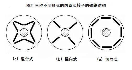 83fd728115854e8b9a10b62980ef7552~noop.image?_iz=58558&from=article.pc_detail&x-expires=1668477521&x-signature=S2vetQqgkAU1LBpQHNPWyU9T%2Fzc%3D