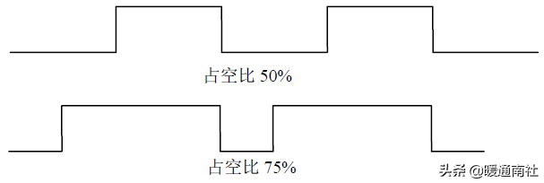 c1c1bcf8bc5241679b0addc1b7936ff1~noop.image?_iz=58558&from=article.pc_detail&x-expires=1668397504&x-signature=k5n9hKhMWms5GMJ3HqayRc%2B7Ny0%3D