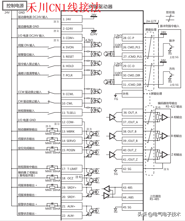 4204be4439ad493c83b5e2afbac14a46~noop.image?_iz=58558&from=article.pc_detail&x-expires=1668477418&x-signature=o%2BmNVvvMij4LMmghHbCoUUTv1Gs%3D