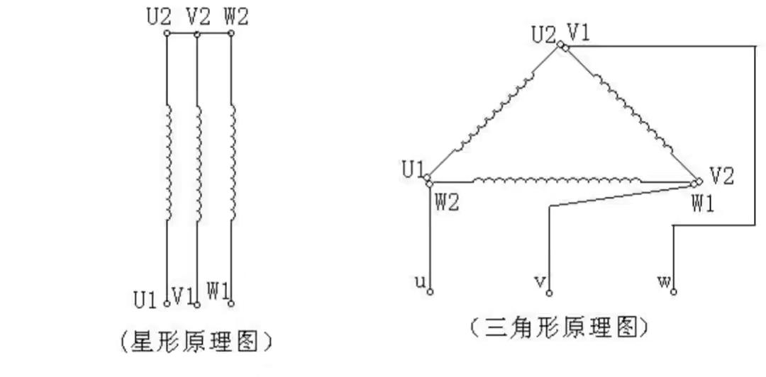 40f8ec5eef114f9e8f5c9ad8fca91fca~noop.image?_iz=58558&from=article.pc_detail&x-expires=1668650790&x-signature=O534Kd6gkPt7VNPcAhodNGDj9cM%3D