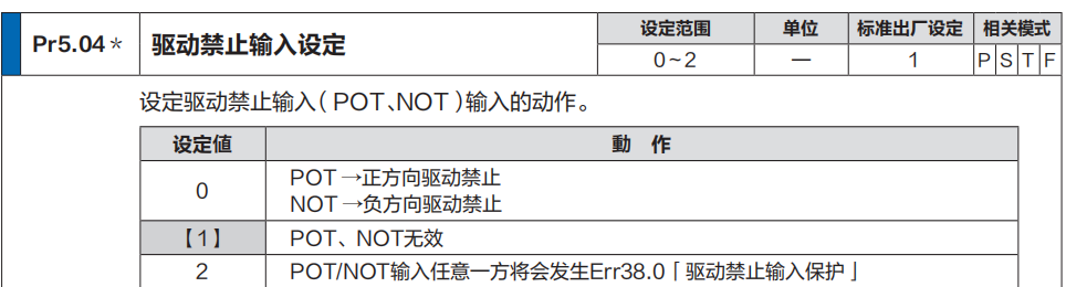 6eb9bdc2243043a3b2e4ee5b56e51d13~noop.image?_iz=58558&from=article.pc_detail&x-expires=1668477538&x-signature=gyve41aJLrgKu%2B%2Fh4llAlxJR3CM%3D