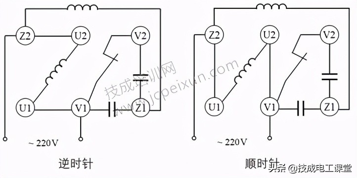 530c28f6fad54238acf854de0cf0ace6?from=pc