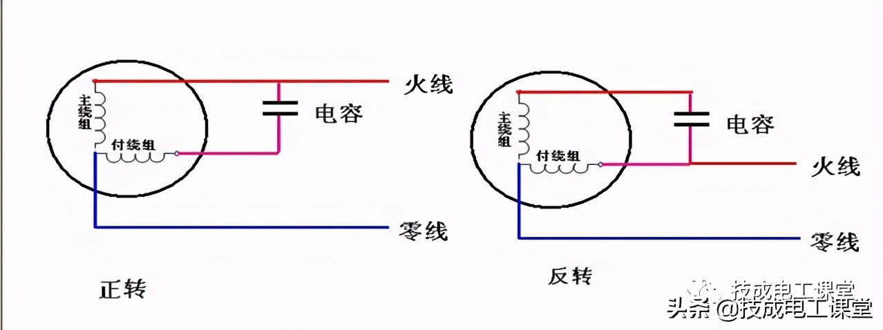 e9a7e98436e343b79eaeb8d68c1f4642?from=pc