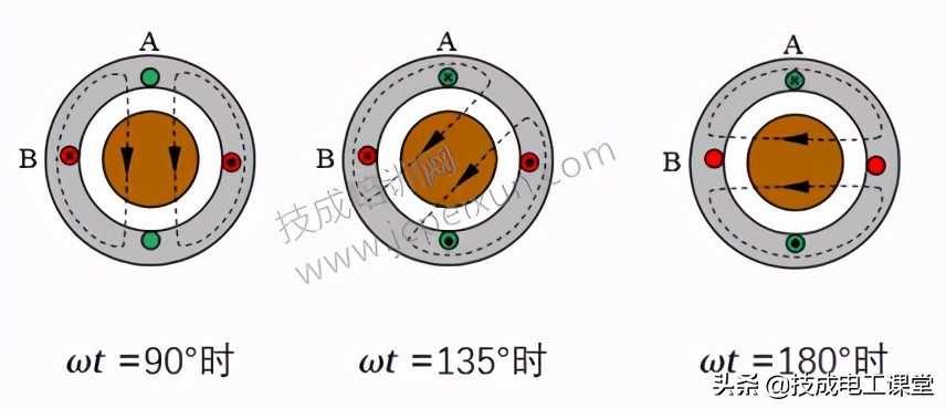 bc38a46c089f45a086d37a94447d7d70?from=pc