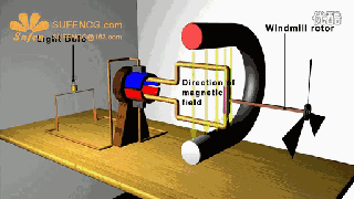 2d147f7dfd624f0696b712911f677fdc?from=pc