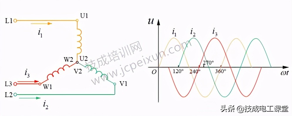 2266b4c5d26d4629b6b1a34a20c5e1fa?from=pc