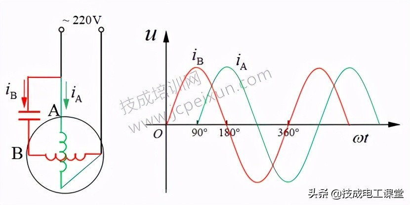 44ab6c6e4b9b478a8cce525d8d7e0fd9?from=pc