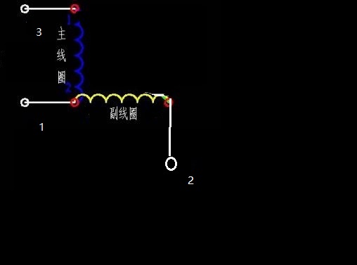 87e4af0eab4e4c93854a44827abdfc2a?from=pc