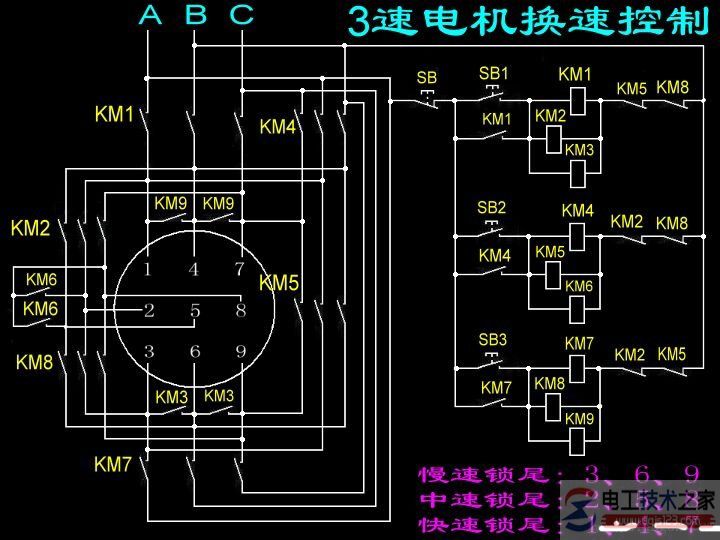 9线柱电动机接线图图片