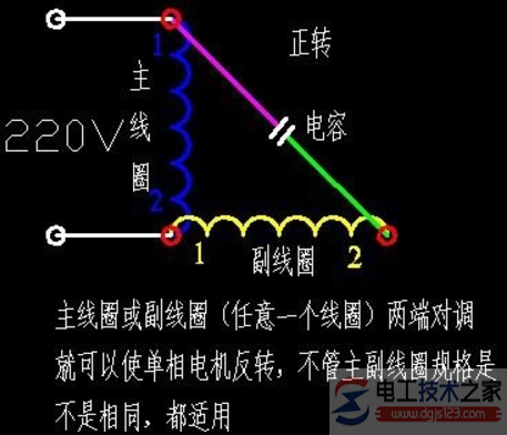 单相电机正反转的三种接线图