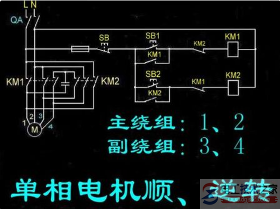 单相电机正反转的三种接线图