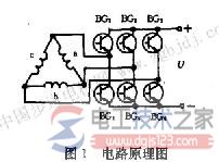直流电机平均电磁转矩的计算公式